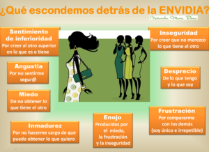 8-CAUSAS-DE-LA-ENVIDIA