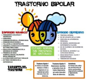 trastornobipolar